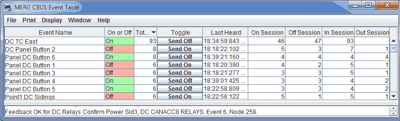 CBUS Event Table Statistics