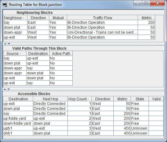 show block routing