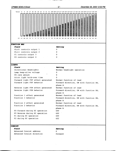 Comprehensive Programmer - Advanced Features