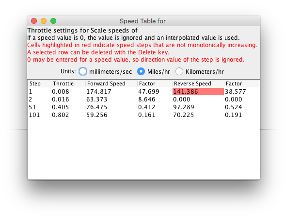 Speed Profiling Setup